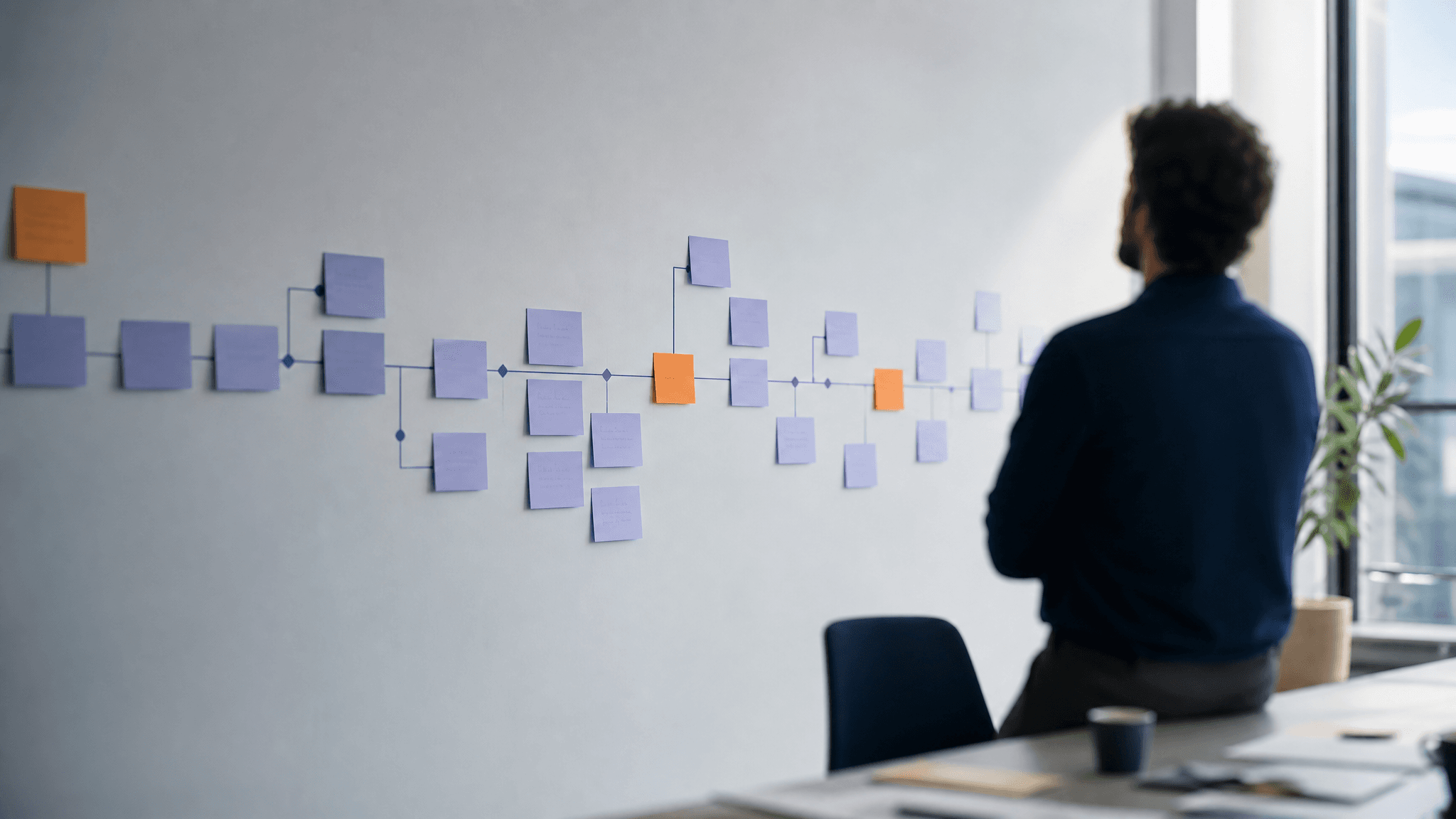 A structured change roadmap of connector lines and sticky notes on an office wall