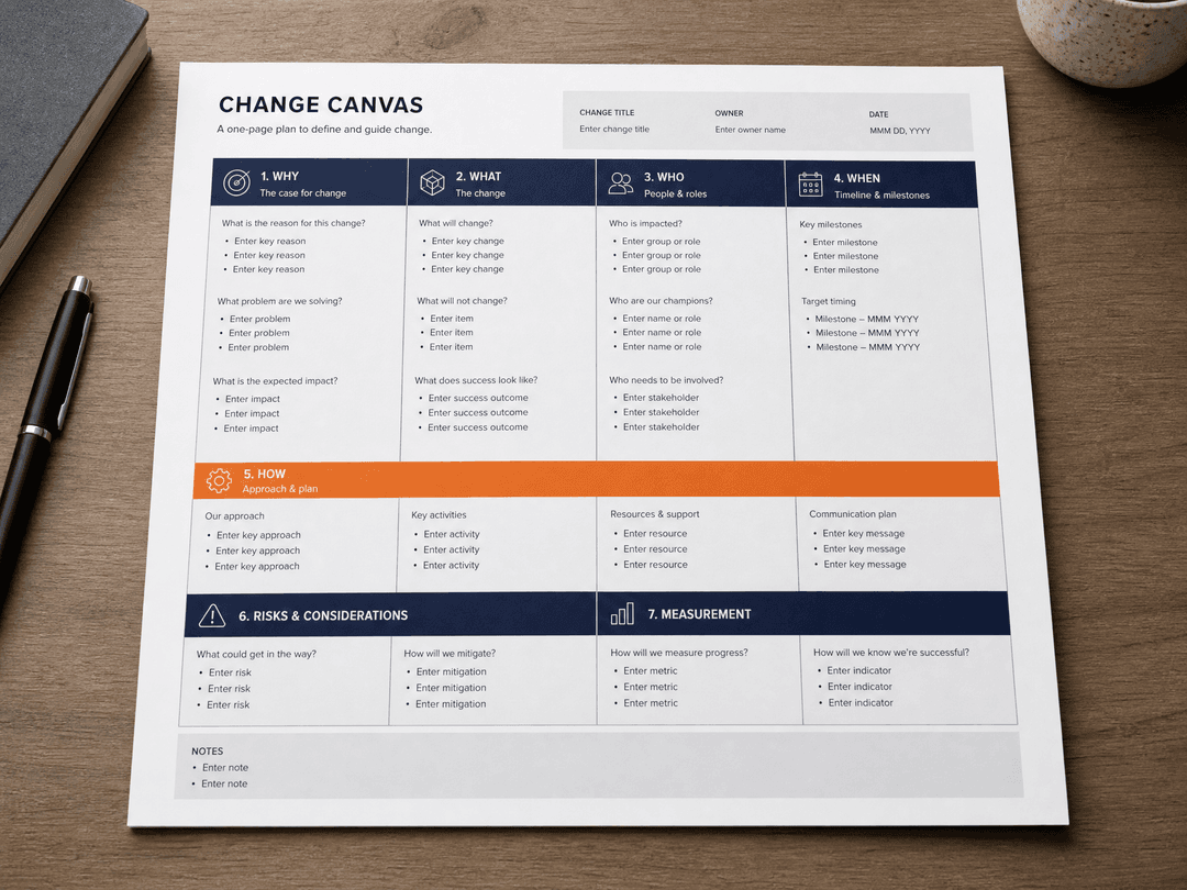 Change canvas example generated by Shiftwise
